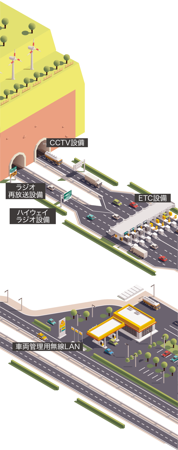 交通システムのイラスト